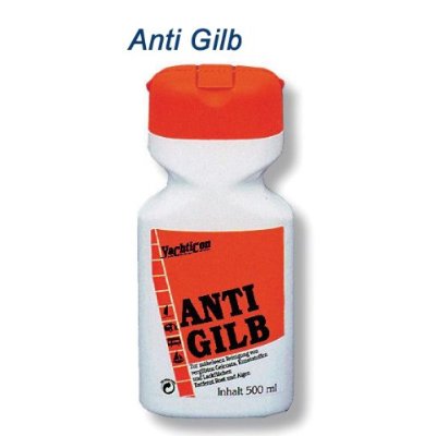 Anti Gilb