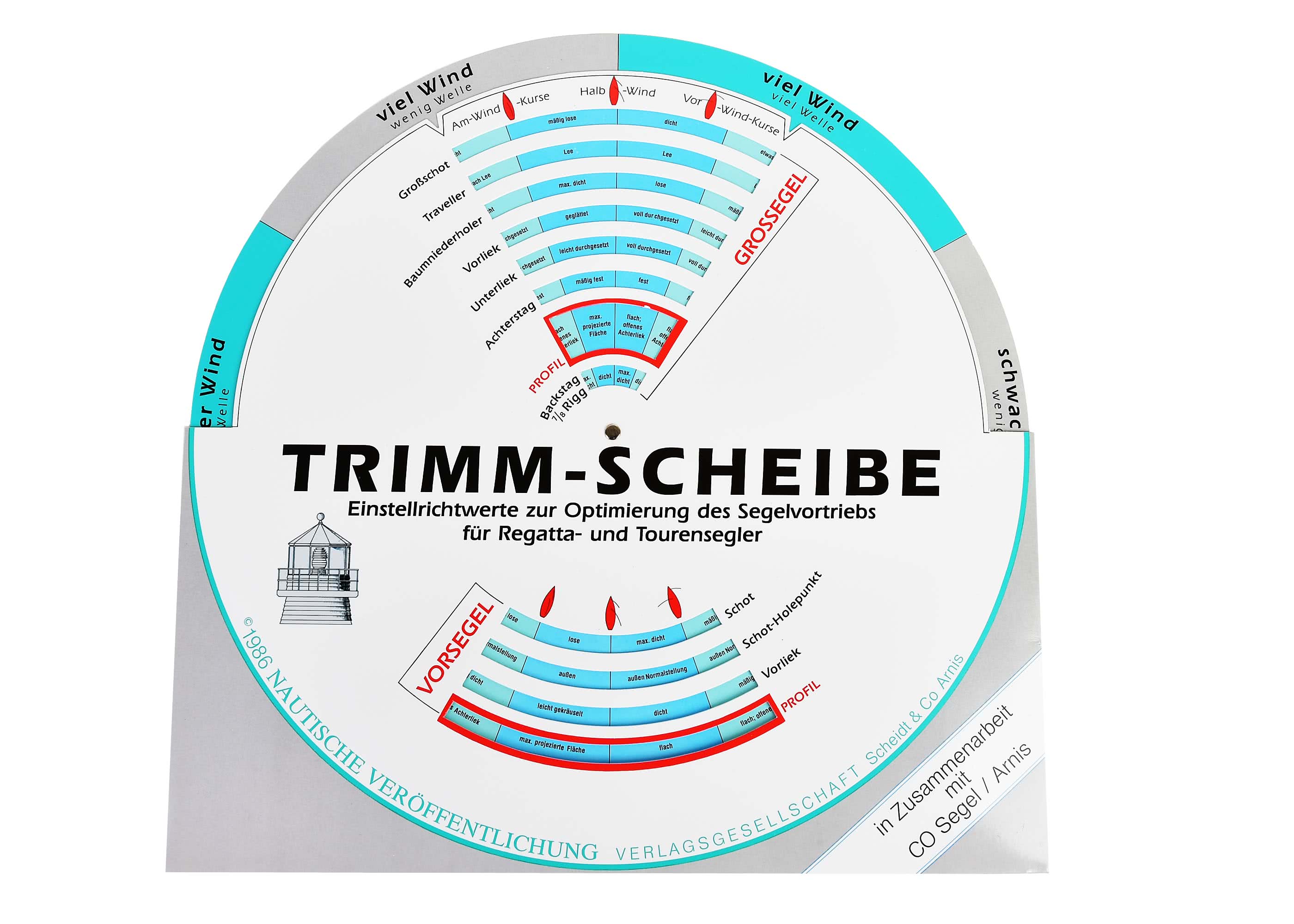 Bezdrtov anemometr CUPS 4.0